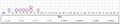 Combat example init scale-2.jpg