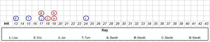 File:Combat example init scale-3.jpg